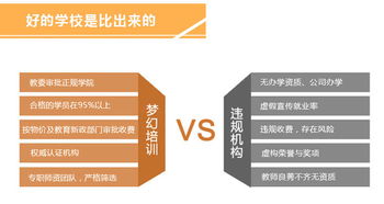 平面設計全科班 從入門到精通的專業(yè)學習指南